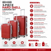 Goodday 3-piece hard-shell luggage set key features infographic